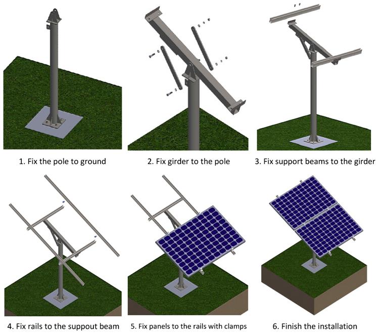 Solar Pole Mount