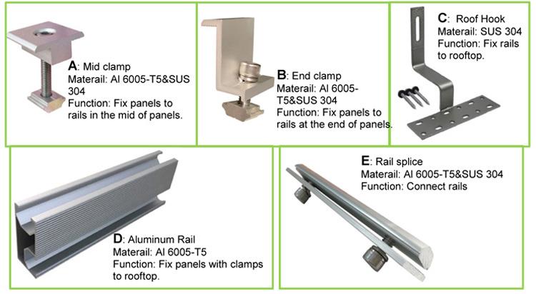 Solar Pv Mounting Structure.jpg