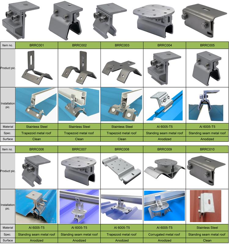 Standing Seam Roof Clamp.jpg