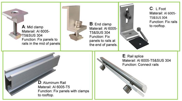 Solar Mounting on Metal Roof (8).jpg