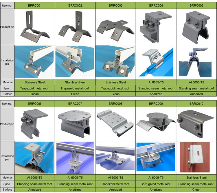 Parameter of Solar Mounting Clips (12).jpg Parameter of Solar Mounting Clips (12).jpg