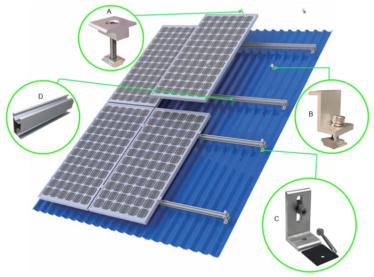 Metal Roof System Overview of Solar Panel Mounting Accessories.jpg Metal Roof System Overview of Solar Panel Mounting Accessories.jpg