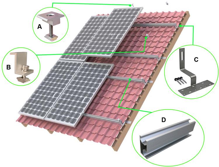 Tile Roof System Overview of Solar Panel Mounting Accessories.jpg Tile Roof System Overview of Solar Panel Mounting Accessories.jpg