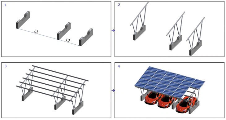 carport solar