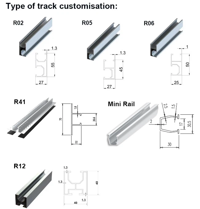 solar rail solar rail