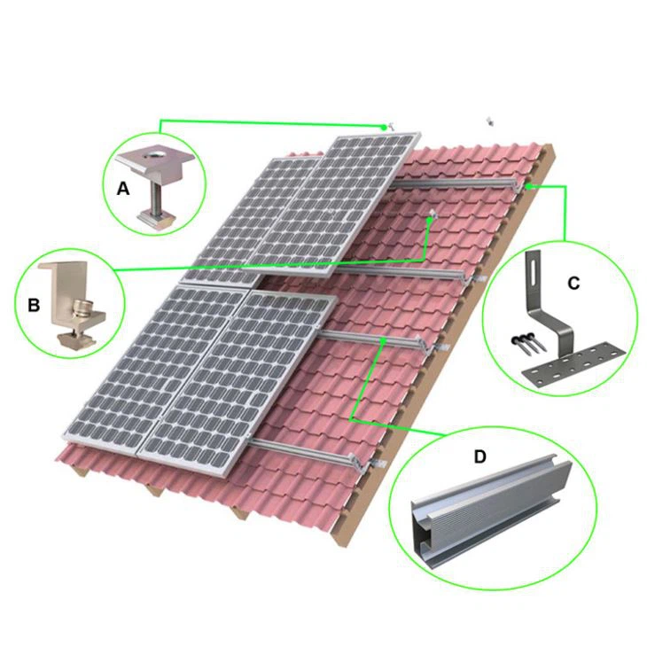 Solar Panel Fixing Components Solar Panel Fixing Components